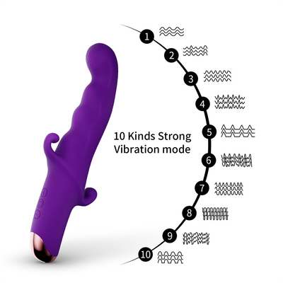 Dildo Rabbit Vibrator Toys Consoladores Para Mujer ผลิตภัณฑ์ทางเพศ G Spot Clitoris Vibrator ของเล่นทางเพศสําหรับผู้หญิง